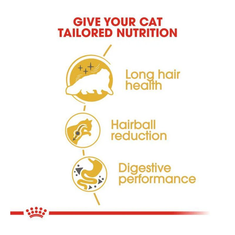 Royal Canin Persian Adult Cat Food 2 Kg Best Price in UAE