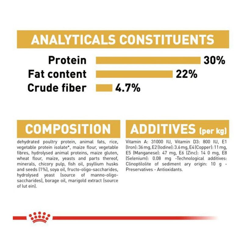 Royal Canin Persian Adult Cat Food 4 Kg Best Price in UAE