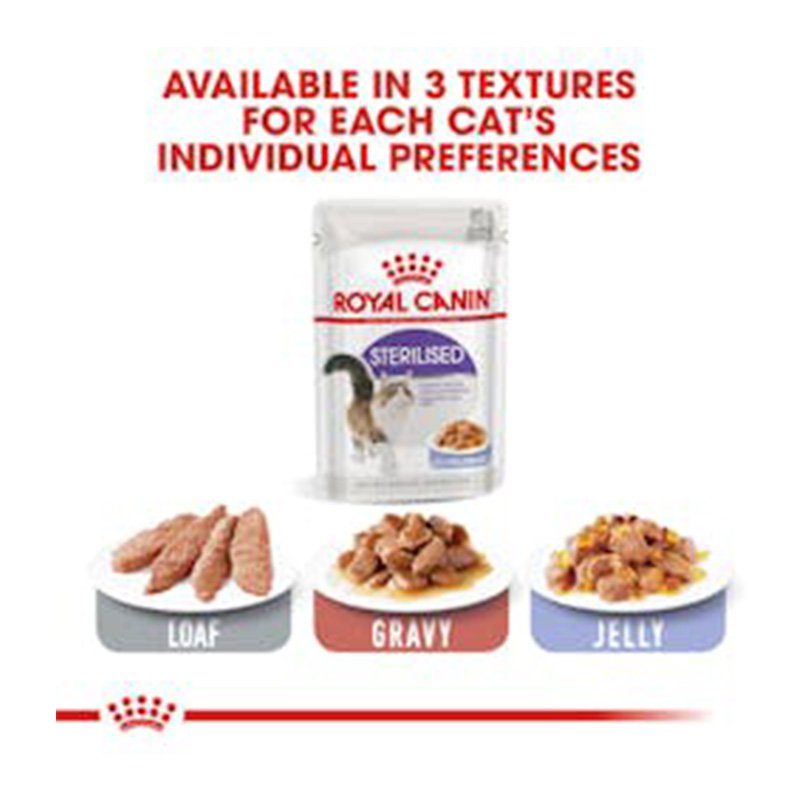 Royal Canin Sterilised Jelly Cat Food 85 g x 12 Best Price in Sharjah