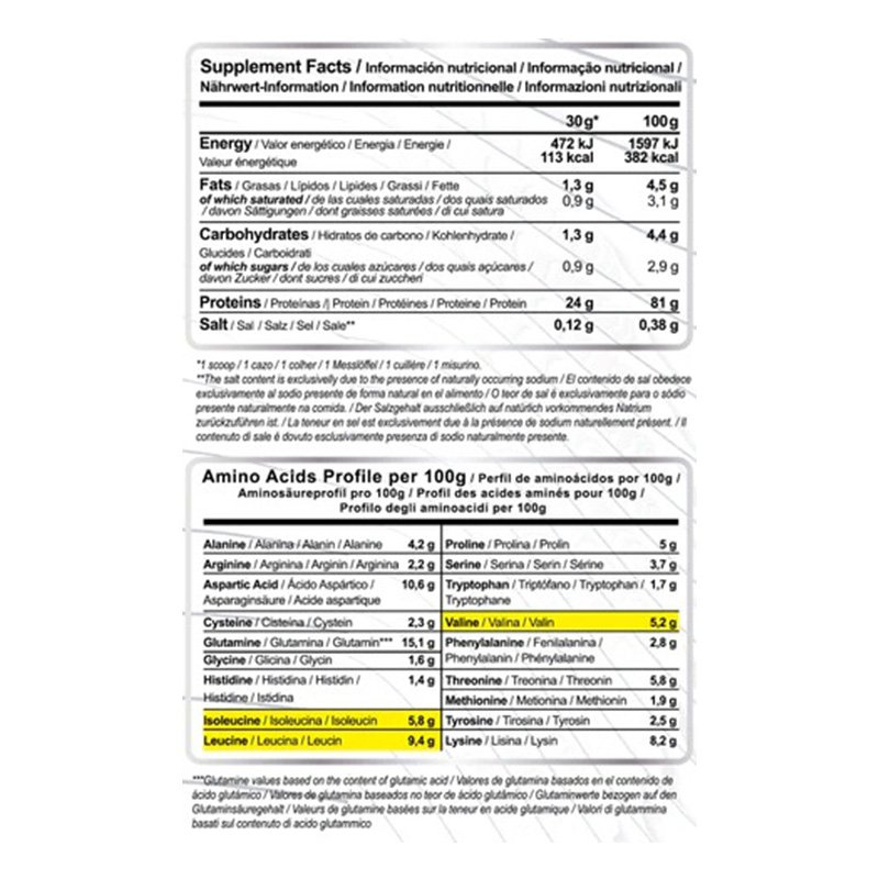 Scenit Nutrition 100% Gold Whey 4.4 lbs - Chocolate Best Price in Dubai