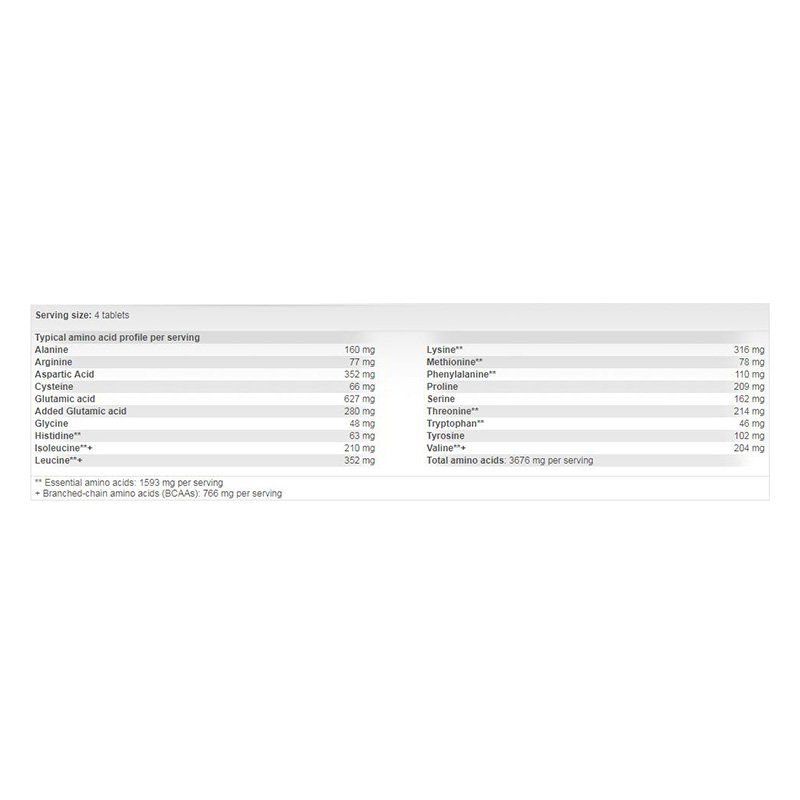 Scitec Nutrition Amino 5600 200 tablets – 50 servings Best Price in UAE