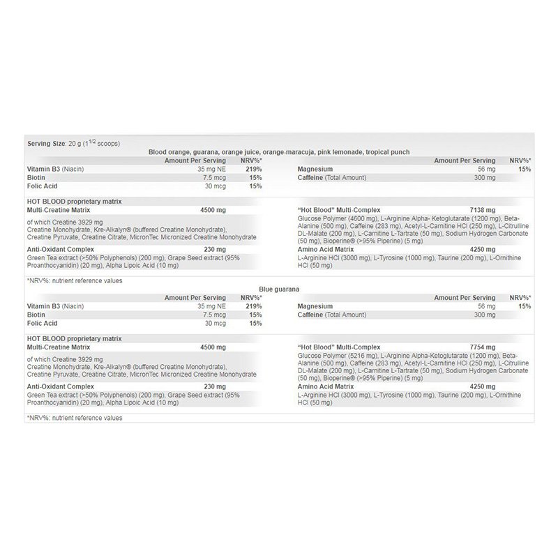 Scitec Nutrition Hot Blood 3.0 - 300 g – 15 servings Best Price in UAE