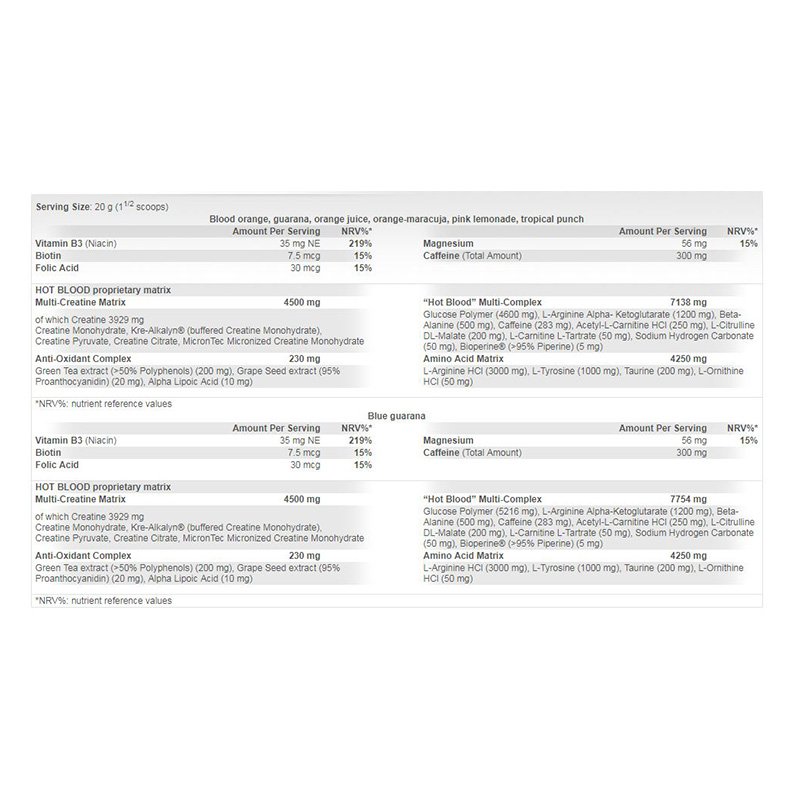Scitec Nutrition Hot Blood 3.0 - 820 g – 41 servings Best Price in UAE