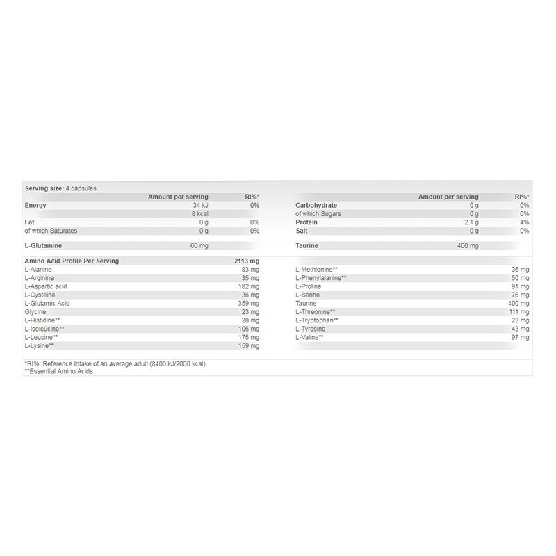 Scitec Nutrition Isolate Amino 250 capsules – 62 servings Best Price in UAE