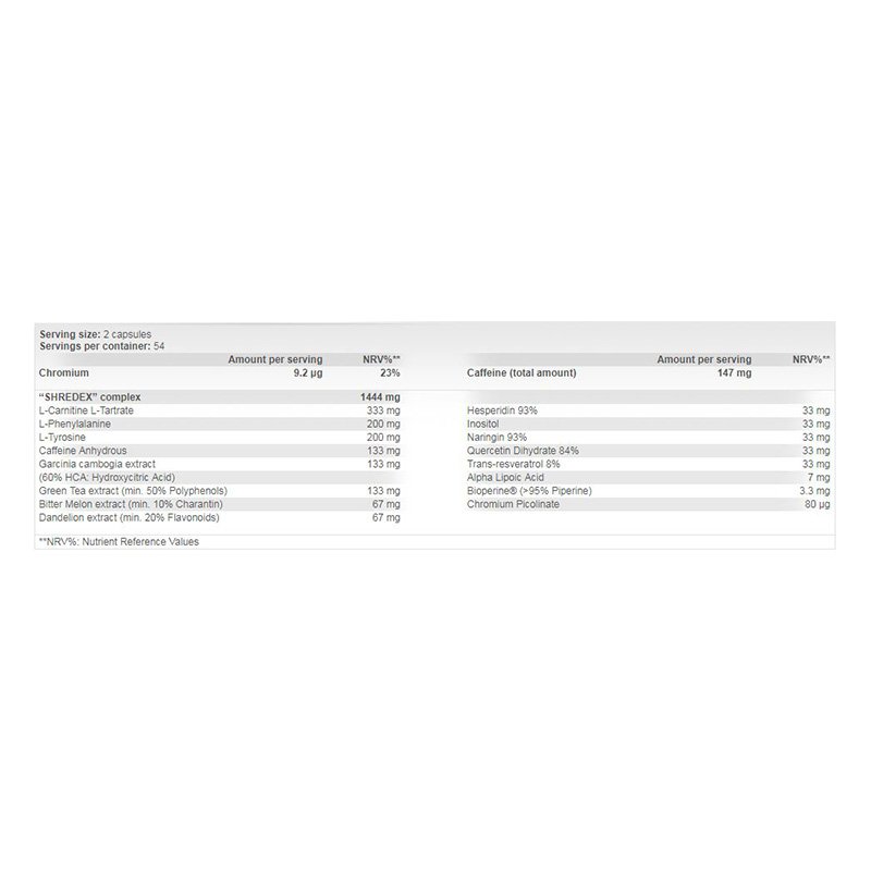 Scitec Nutrition Shredex 108 capsules â€“ 36 servings Best Price in UAE