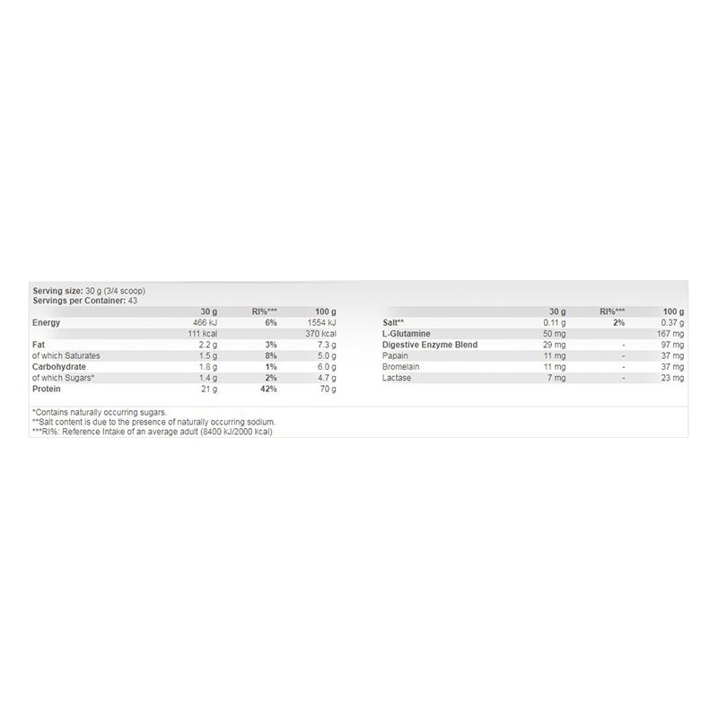 Scitec Nutrition Super-7 1300 g – 43 servings Best Price in UAE