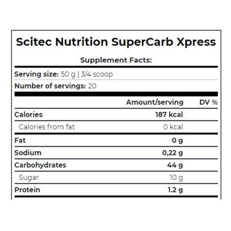 Scitec Nutrition Supercarb Xpress 1000g Raspberry Tea Best Price in Dubai