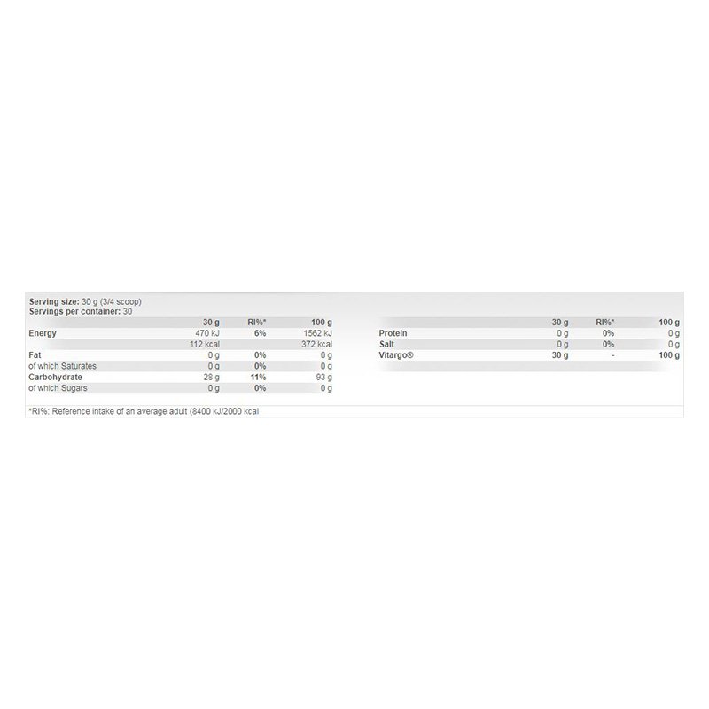 Scitec Nutrition Vitargo 900 g – 30 servings Best Price in UAE