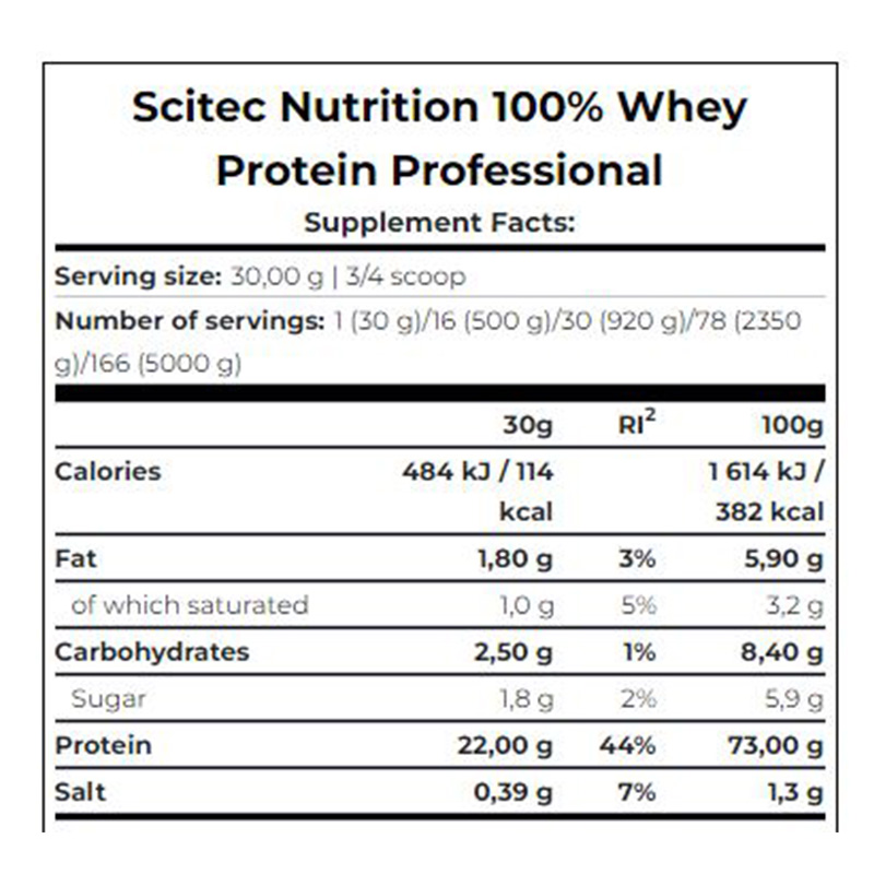 Buy Scitec Nutrition Whey Protein Professional 500 G Pina Colada In Dubai Abu Dhabi Sharjah 1544