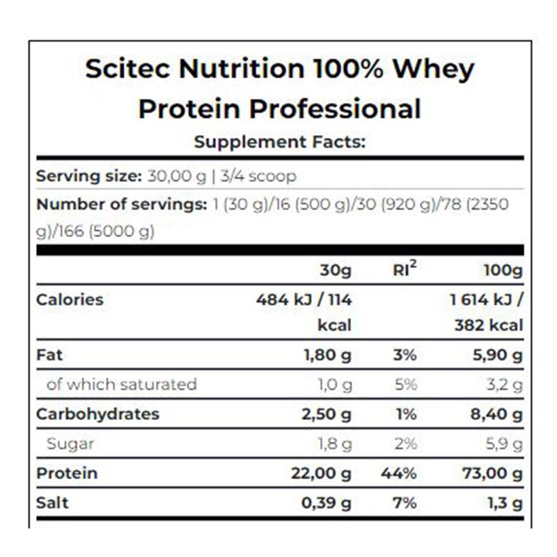 Scitec Nutrition Whey Protein Professional 500 g - Strawberry Best Price in Dubai