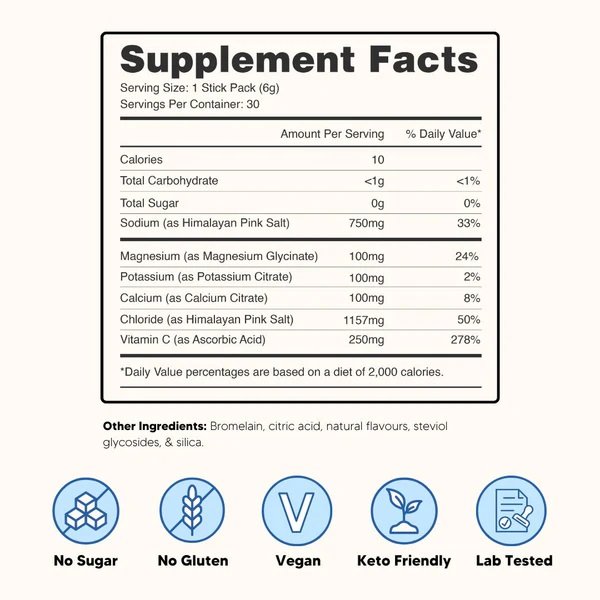 Strike Electrolytes Mix 1 Tub - Lemon & Lime Best Price in UAE