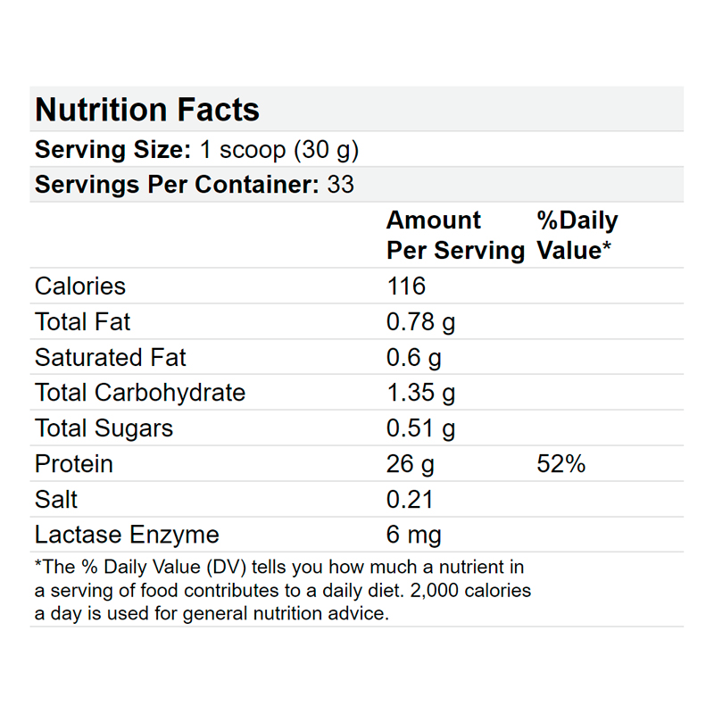 Tesla Nutrition ISO Zero 100 5 lbs - Chocolate Best Price in Dubai