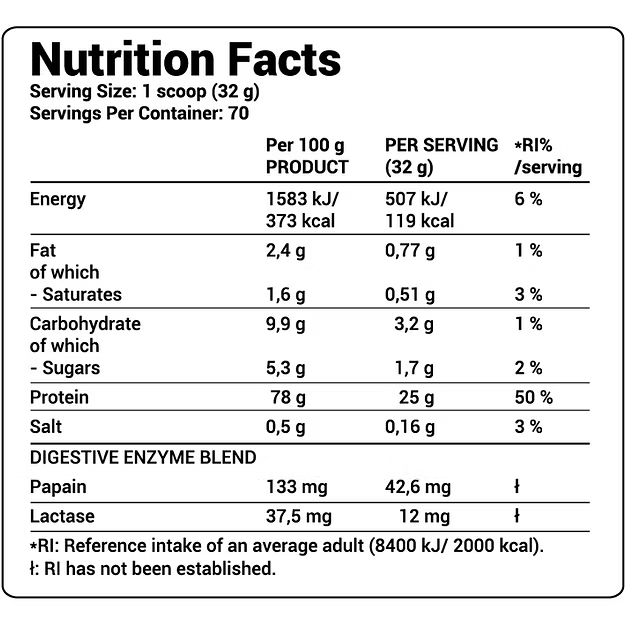 Tesla Nutrition Whey Charger 5 Kg - Vanilla Best Price in Dubai