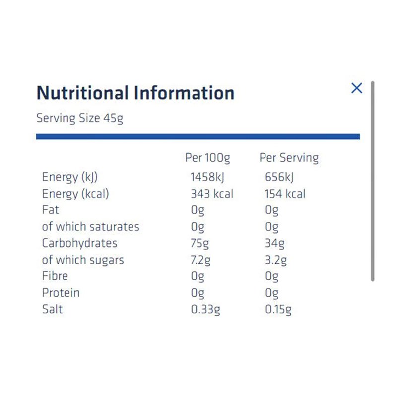 USN Creatine Anabolic All in One 900g - Cherry Punch Best Price in Dubai
