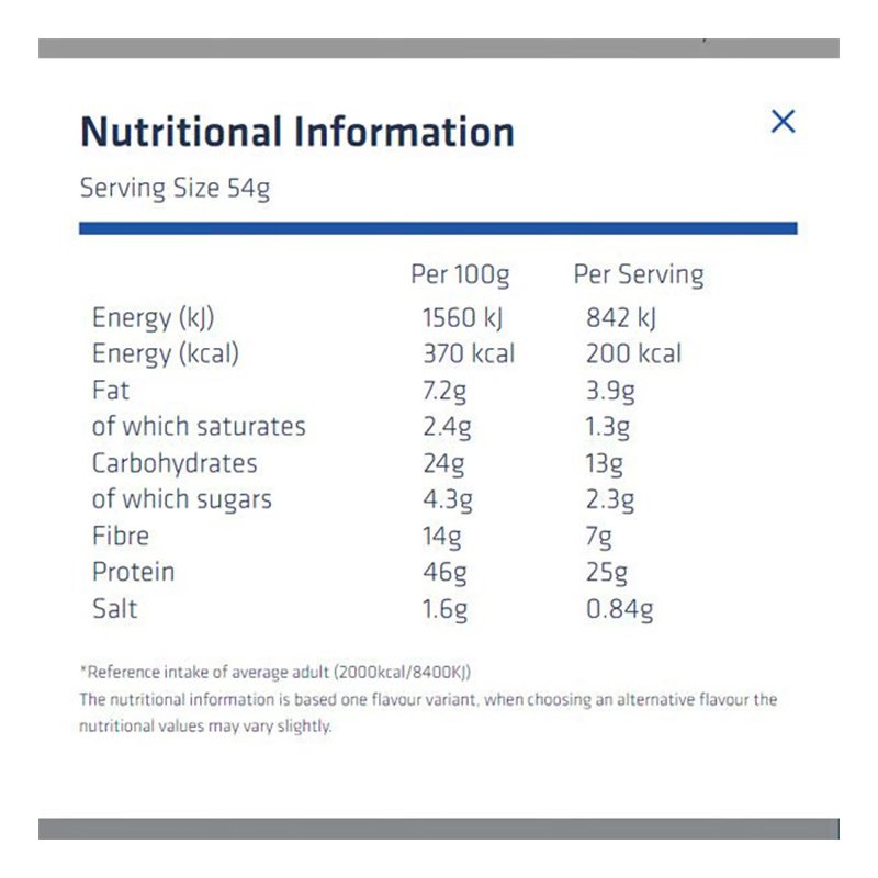 USN Diet Fuel UltraLean 2 Kg - Chocolate Best Price in Dubai