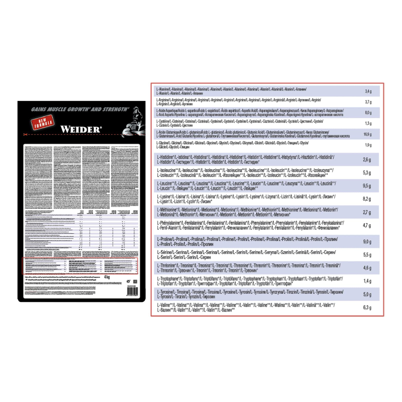 Weider Mega Mass 4000 4 KG - Strawberry Best Price in Dubai