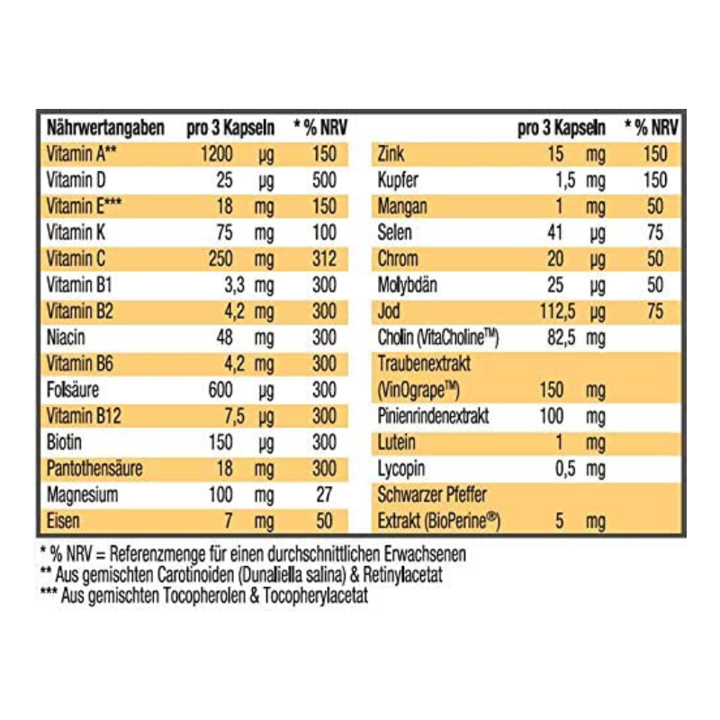 Weider Multivitamin Complete 90 Caps Best Price in Dubai