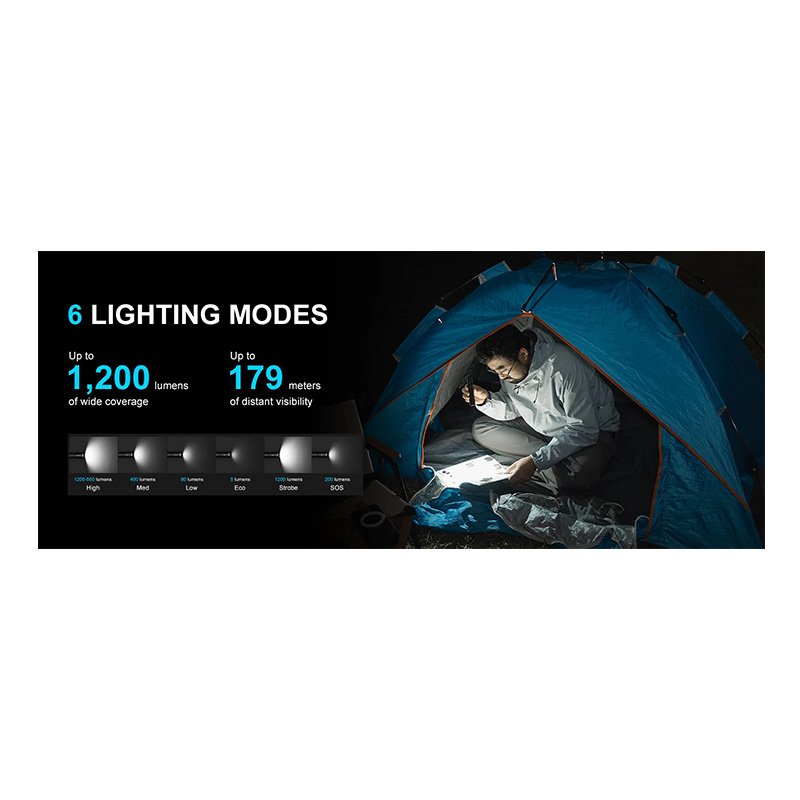 Wuben Light C3 1200 Lumen Compact Flashlight - Black Best Price in UAE