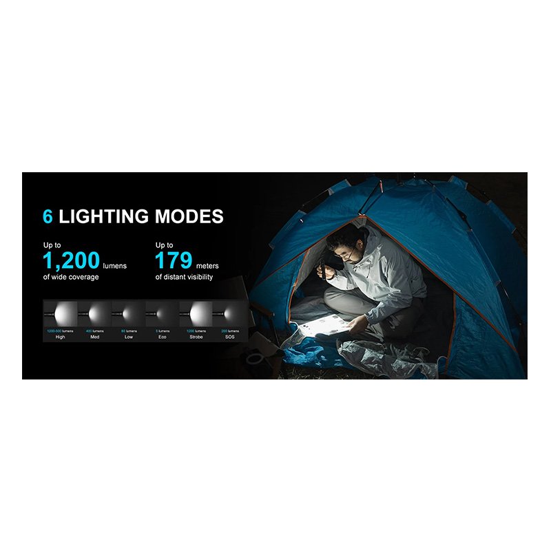 Wuben Light C3 1200 Lumen Compact Flashlight - Green Best Price in UAE