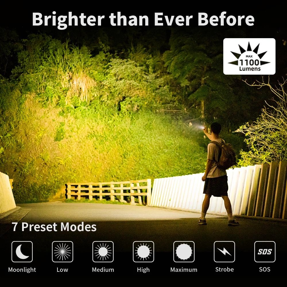 Wuben Light Lightok X0 Best EDC Flashlight 1100 Lumens - Grey Best Price in Dubai