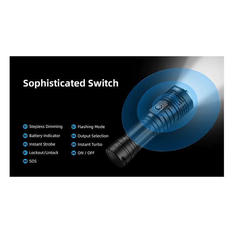 Wuben T70 Black Tactical Flashlight - 4200 Lumens - Black Best Price in UAE