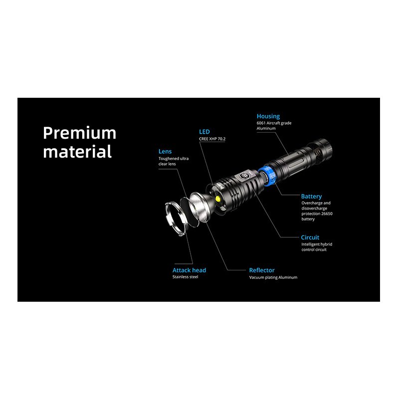 Wuben T70 Camo Tactical Flashlight - 4200 Lumens - Camo Best Price in UAE