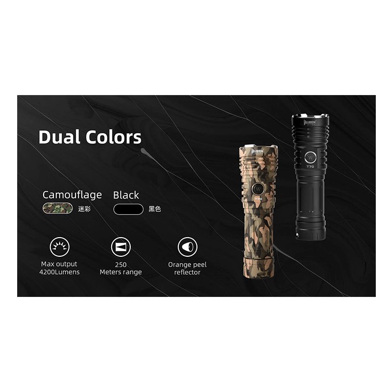 Wuben T70 Camo Tactical Flashlight - 4200 Lumens - Camo Best Price in UAE